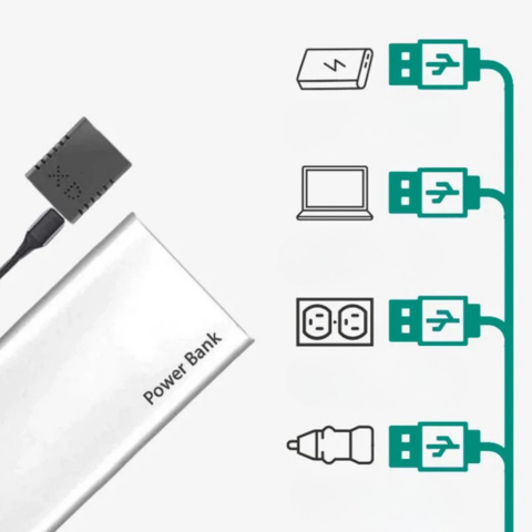 Mini Kamera HD – Video und Ton in hoher Auflösung aufnehmen